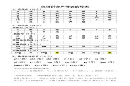 声母和韵母的认识