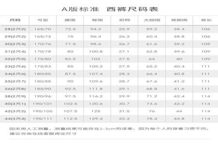 上衣国际尺码30是多少