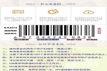 60条码开头是哪个国家出的