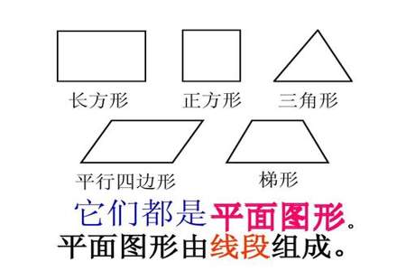 一个正方体的截面会是平行四边形么