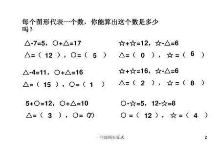 八个数字组成的算式