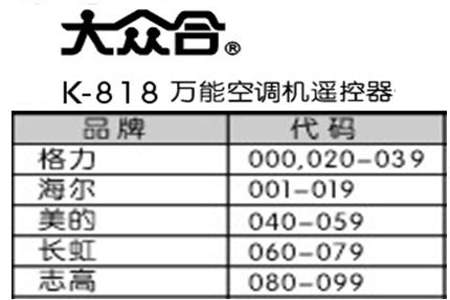 姚仪牌智能温度调节仪xmta818说明书