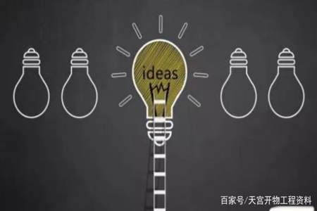 创新可以分为哪几类