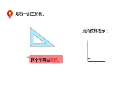 圆怎样画直角锐角和钝角