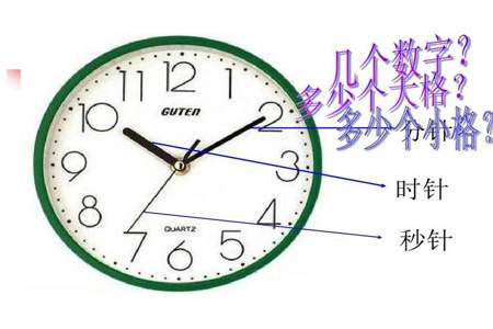 分针与时针每隔多长时间重合一次