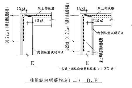 0.8lae锚固长度怎么算