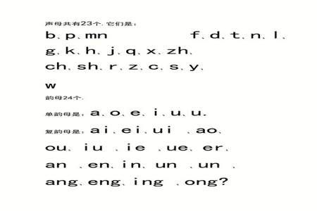 字母声母韵母整体认读音节都有哪些