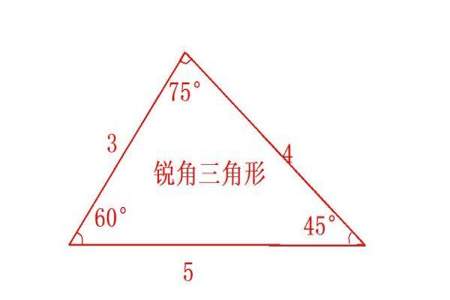 三角形外角和是多少度