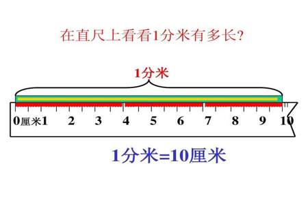 4、o7米等于多少分米