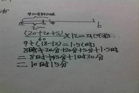 每小时行80千米经过6分之5小时到达两地相距多少米