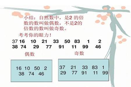 同时是3和5的倍数的奇数有哪些