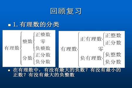 质数有没有负数