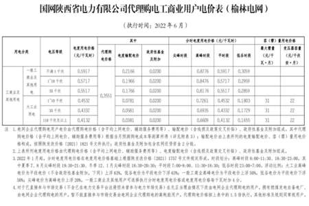 峰谷电价分别时间是多少