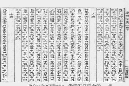 燃康熙字典多少画