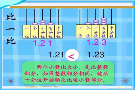 两个数的比表示两个数是多少