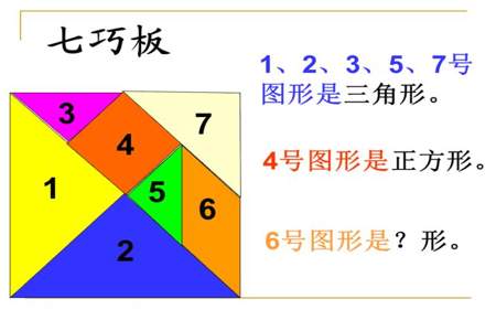 从七巧板中选择4块,能拼成平行四边形吗