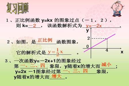 一次函数全部解析式