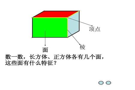 两个小长方体可以拼成一个正方体对吗