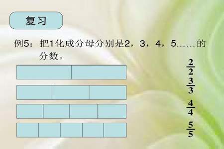 4分之24化成整数或带分数是多少