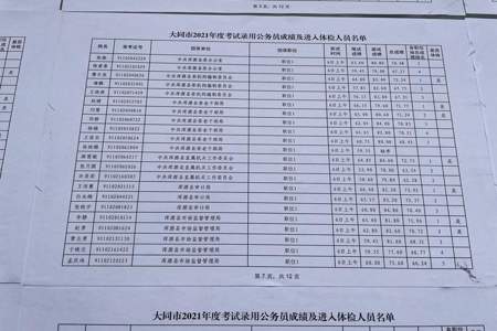 公务员面试公示期是多长时间