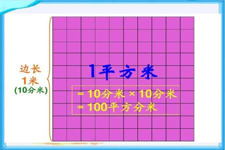 210平方米等于多少立方分米