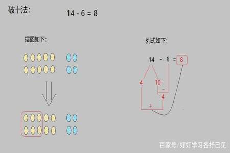 90-10算式中10是多少