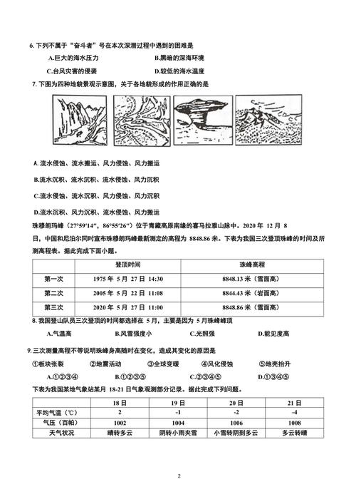 2021地理生物考c能上高中吗