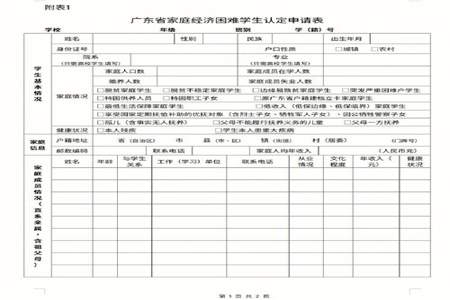 大学里一个班贫困生补助人数比例