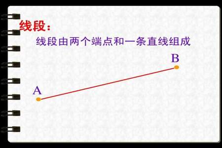 直线上有3个点，这条直线上共有多少条射线