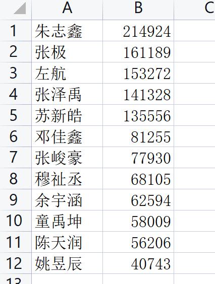 22点30-8时等于多少