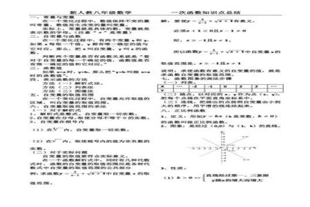 有没有一次函数总结的知识点