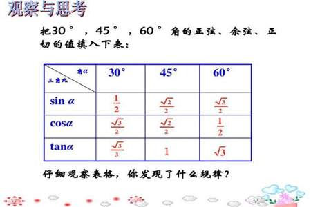 两个余弦角相加等于180度的值为