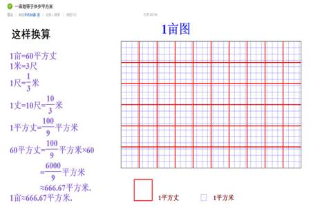 一亩有多少个平方