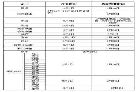 g623停运到什么时候