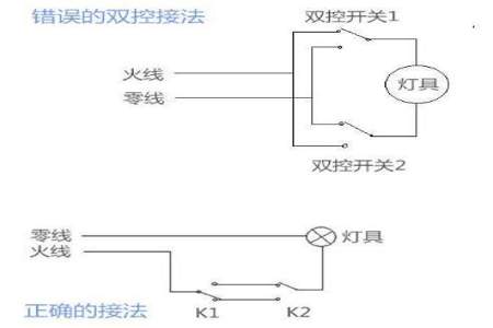 关灯后灯微亮是为什么