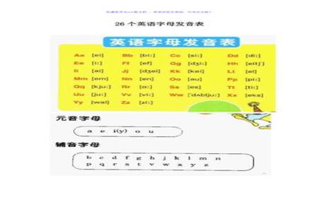 26个字母的批字的音标是什么