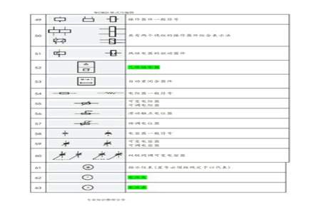 应急照明灯图例符号Fw↑是什么意思