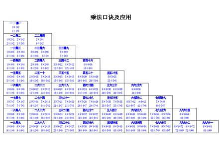 213-12ⅹ6的算式怎么速算