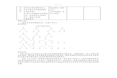 一年级数学飞的跑的还能怎么分