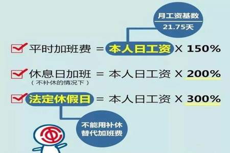 明天下午5点发工资通知怎么编辑