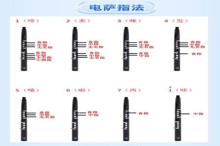 妙品电吹管销售不佳是什么原因