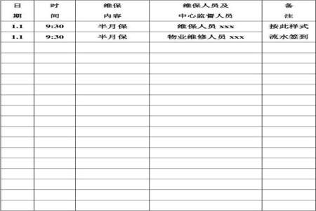 电梯维保价格怎么计算