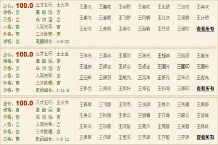 男孩名字中有一个拖字是什么意思