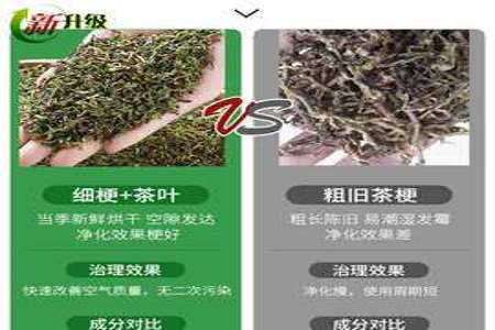 顾客说茶叶茶梗多怎么回复