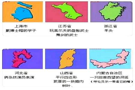 航拍中国为什么一个省份里各区域要这样编排先后