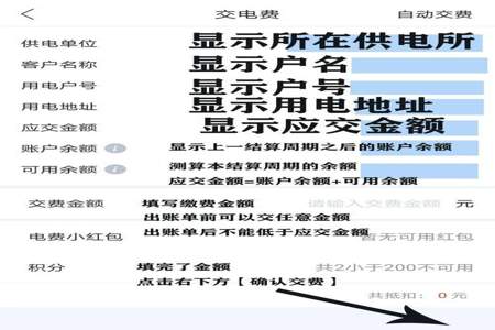 我是租房子的要交电费但是不知道用户号可以怎么办