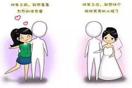 条件好的男生为什么不恋爱不结婚