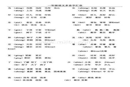 一年级语文书怎么看多音字