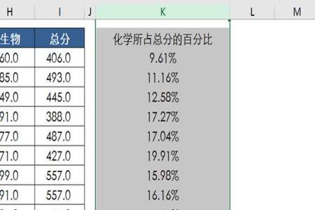 第60百分位数怎么算