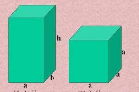 正方体还叫做什么